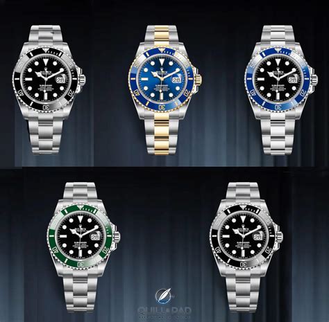 new rolex 2020 release date|new rolex watches.